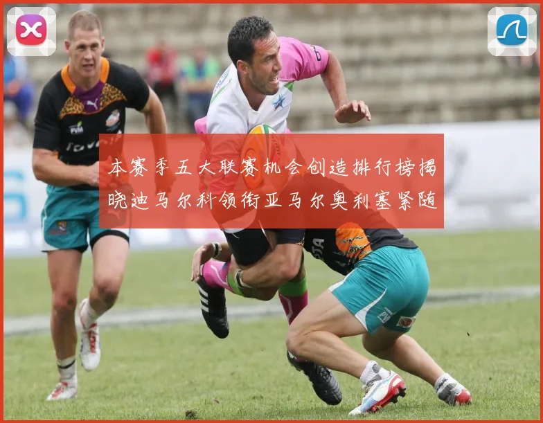 本赛季五大联赛机会创造排行榜揭晓迪马尔科领衔亚马尔奥利塞紧随其后